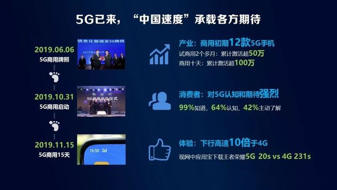 5g网络要手机套餐吗_5g套餐需要5g手机_5g需要套餐