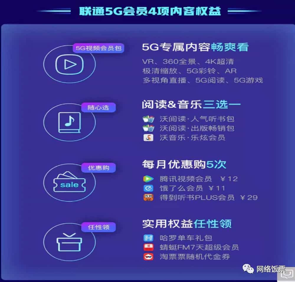 5g需要套餐_5g网络要手机套餐吗_5g套餐需要5g手机