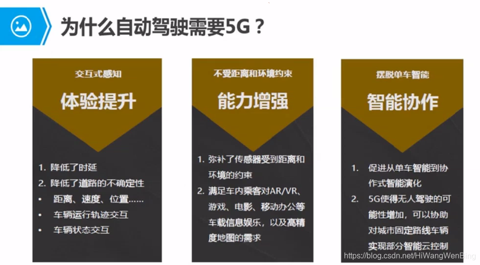 宽带5g好还是4g好_5g宽带用4g网络好吗_家里宽带5g和4g有什么区别