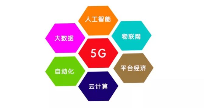 海南广电5G网络：颠覆通信时代，深刻改变生活与社会进步