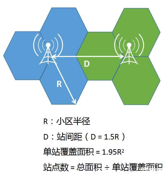 菏泽市5g信号了吗_菏泽5g覆盖了吗_5g菏泽网络站