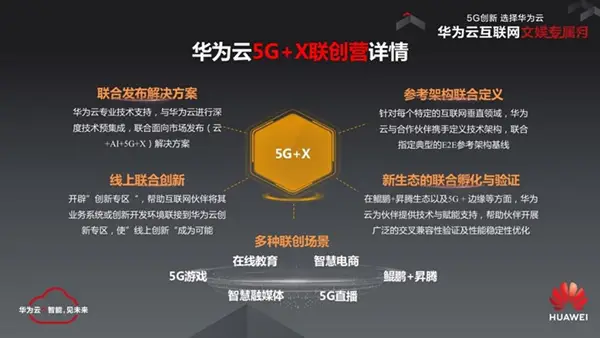 5g网络架构设计原则_5g标准之网络架构_5g网络架构四原则