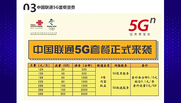 5G网络的广泛应用前景与资费问题探讨：从技术革新到费用变动的个人观点