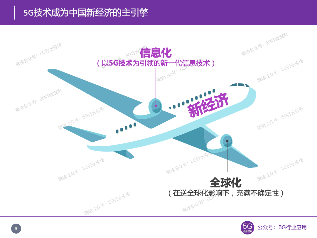 5g网络啥时候建成_5g网络建设_建设5g网络的意义是什么