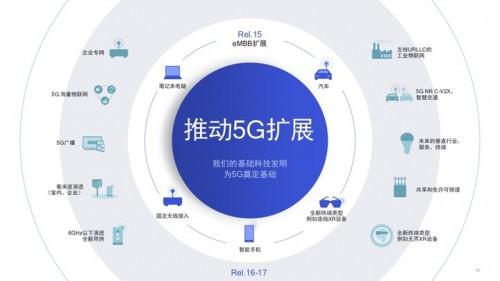 5g谁赢了_赢网络用语是什么意思_用5g网络赢