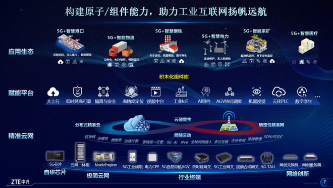 赢网络用语是什么意思_5g谁赢了_用5g网络赢