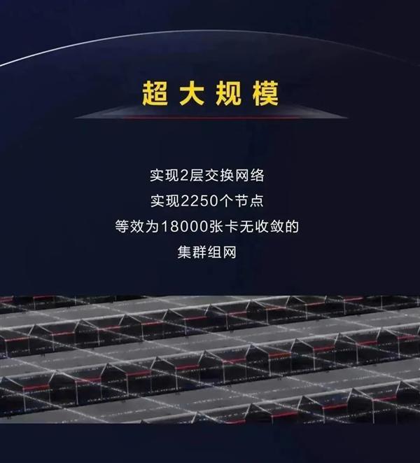 华为5g手机要5g卡吗_华为5g卡是怎么回事_华为5g手机卡要升级吗