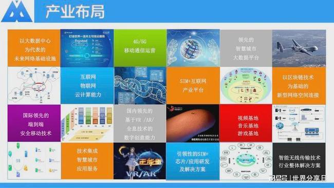 5g吉林能用吗_5g手机吉林能用吗_吉林市5g信号覆盖范围