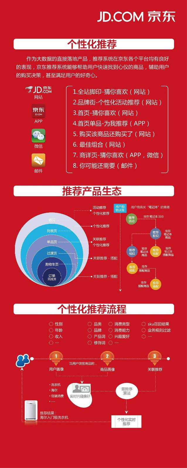 我国5g网络_中国国内5g网络_中国5g网络上线了吗