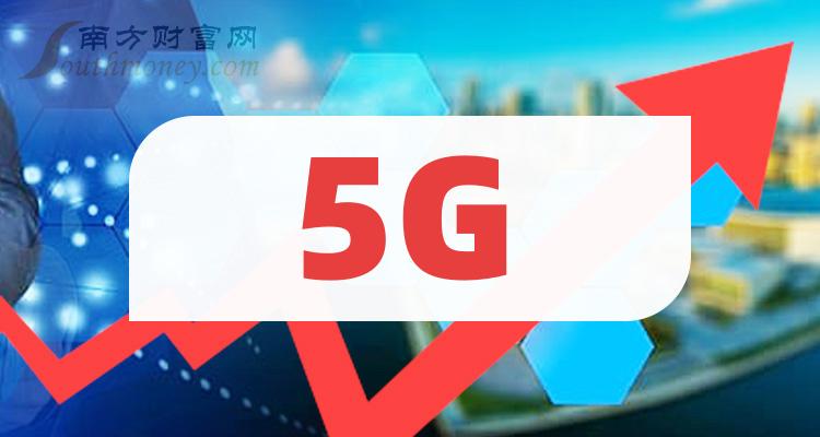 光纤通信网络的基本拓扑结构_光纤通信5G网络_光纤通信网络概述