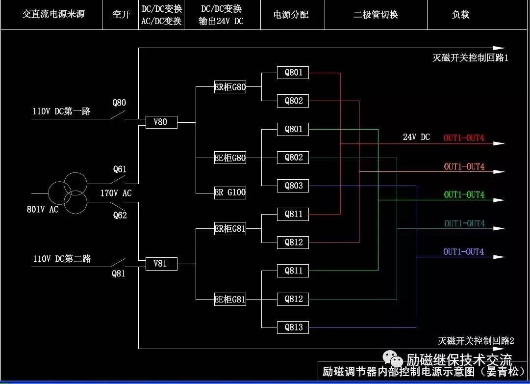 手机卡使用5g_5g卡5g手机能用4g网络吗_5g卡用5g手机吗