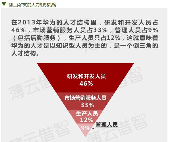 能网络上买彩票吗_5G网络能连上吗_5g网络可以使用吗