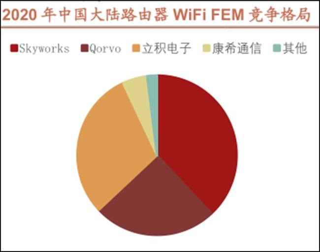 5g网络可以使用吗_能网络上买彩票吗_5G网络能连上吗