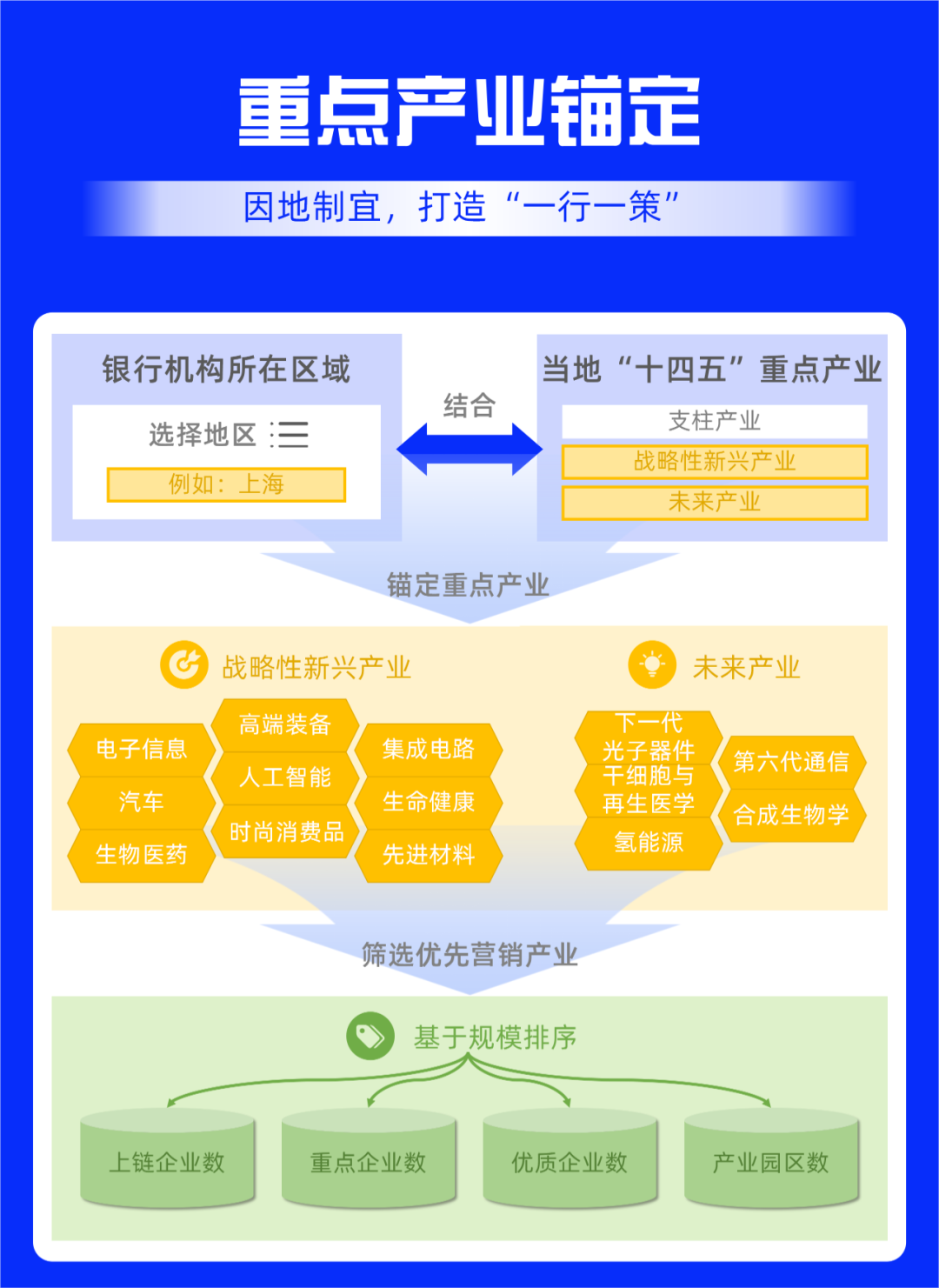 金华5g网络什么时候普及_金华有移动5g网络吗_金华有没有5g