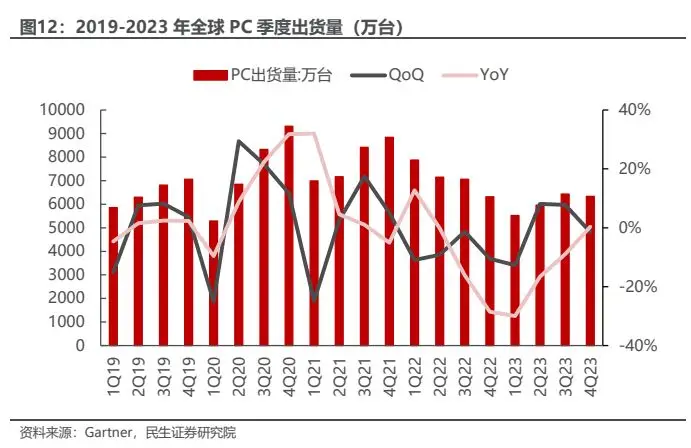 发布了几款5g手机了_5g手机发布顺序_2021发布的5g手机