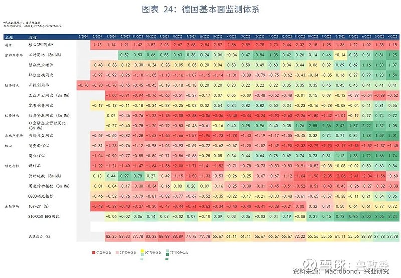 5g网络什么频率快_频率网络分析仪怎样看频率_网络频段5ghz