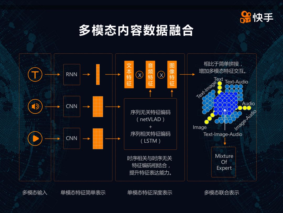 鹤壁网络推广_鹤壁的5g网络_鹤壁网络推广服务排名