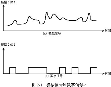 手机软件下载慢_应用下载很慢_5g手机下载应用慢