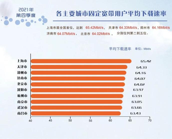 5g突然变慢了_手机网络5g突然速度变慢_最近手机5g网络突然很慢