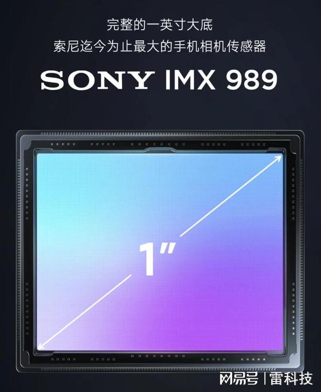 索尼手机5G翻盖智能_索尼 5g手机吗_索尼手机5G频段