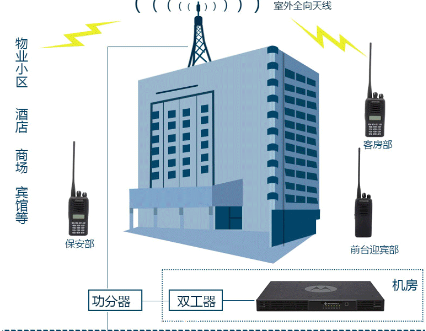 5G网络：探秘核心技术，频段对比，MIMO助力速度飙升