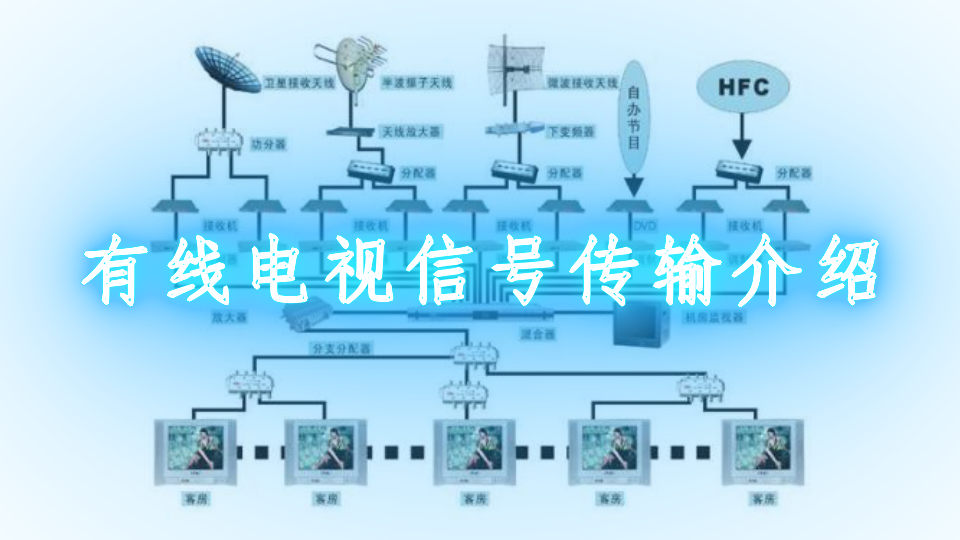 5g信号发射器设备_5G网络是用什么发射_5g网络发射器