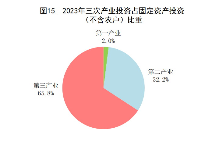 4g网升5g怎么样_4g网升5g网有什么好处_4g网络升5g网络划算吗