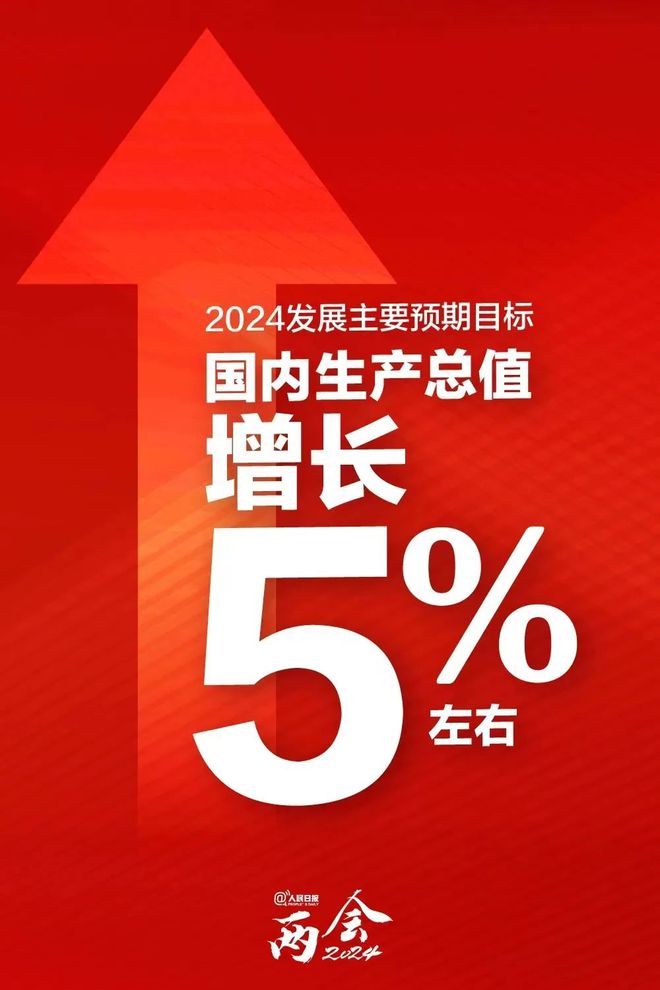 5G改变北京，智慧生活即将全面爆发