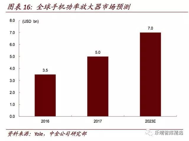 手机现在5g好还是4g好_手机现在5G网络可以用了吗_现在真5g手机