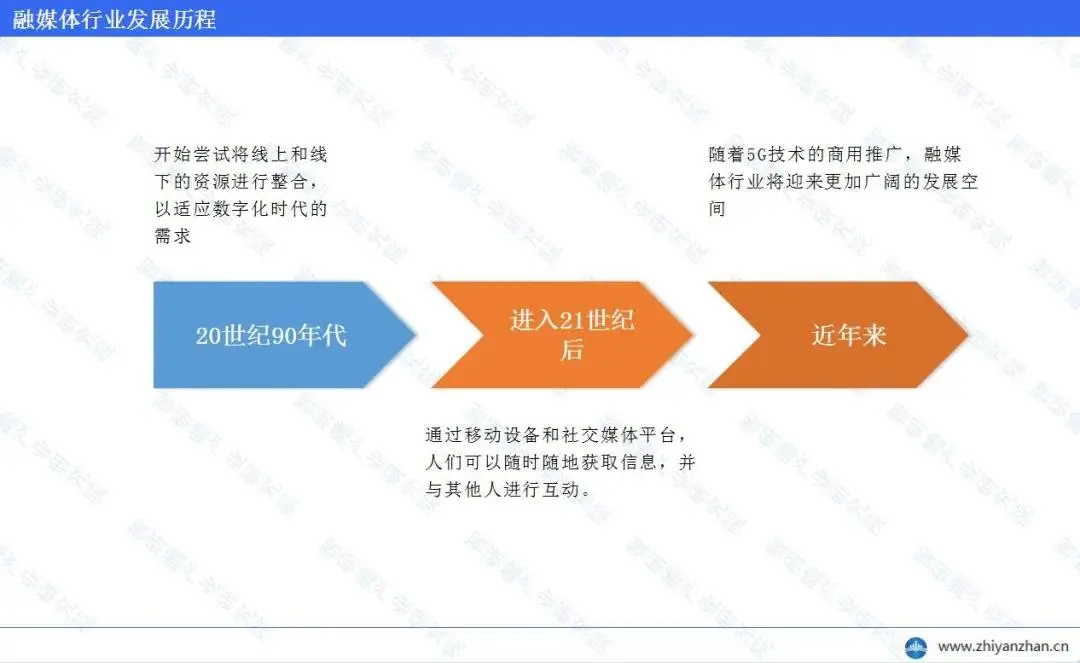 福建省5g网络什么时候覆盖_福建省5g基站建设_福建加快5g网络