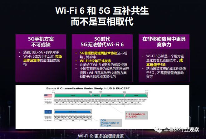 取消5g消息影响正常使用吗_手机关闭5g网可以省些电吗_5g手机会取消2g网络吗