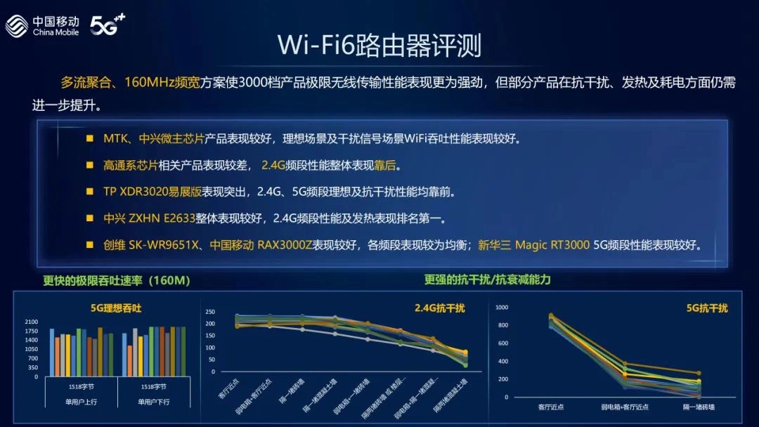 手机为什么没有5g运行内存_手机显示还有5g但内存不够_5g网络手机有没有内存