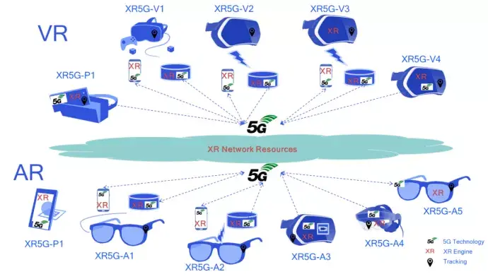 价格合适的5g手机_推荐一款5g手机2021_手机推荐5g左右