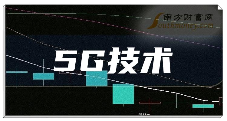 5g手机卡套餐2021_电话卡5g套餐价格_手机卡5g套餐多少钱