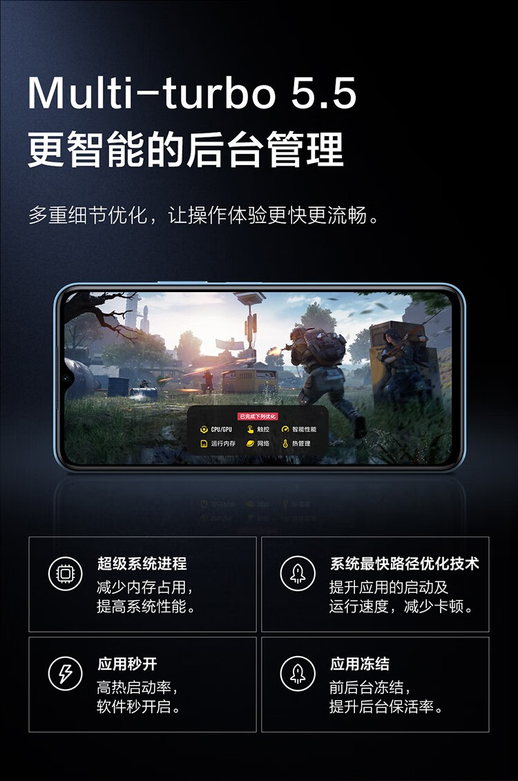 vivo手机5g网络怎么开通_5g网络怎么开通vivo手机_vivo5g网络怎么开启