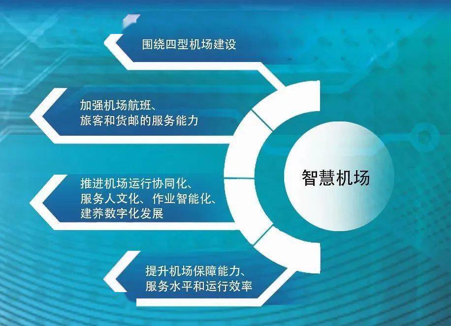 揭秘鄂州花湖5G网络：期待中的科技新时代