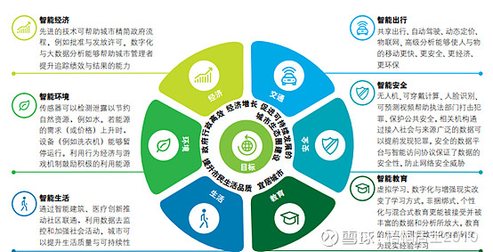 手机如何查看5g网_手机如何查看5g网络信息_怎么查看手机的5g网络模式