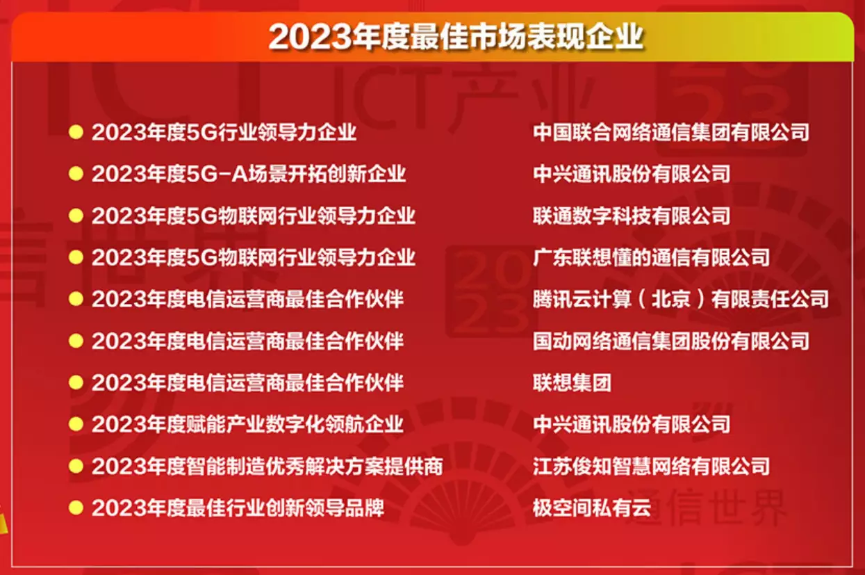 网络好的5g手机_目前什么手机5g网络比较好_5g好用手机