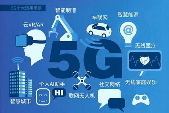 5g切片网络术语_5g网络切片是什么意思_5g网络切片的关键技术