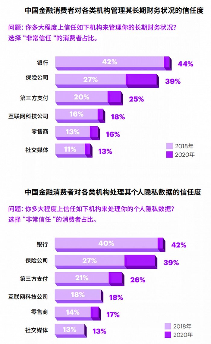 5g塔基建设项目_5g网络建塔吗_5g网络塔基建设