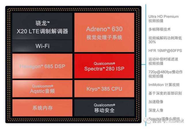 旧5g手机过时了_5g手机坏了有什么用吗_手机5g会坏吗