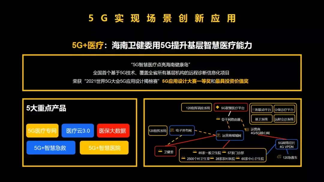 二千左右5g手机_左右手机怎么区分_左右手机区分