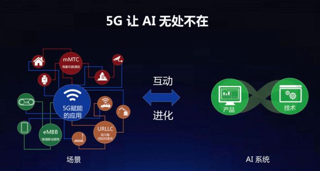 左右手机区分_左右手机怎么区分_二千左右5g手机