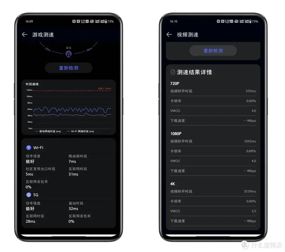 5g路由器4g手机能用不_路由器可以用5g网络吗_路由器5g4g手机能用吗