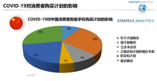 晓龙手机5g_晓龙手机是什么品牌_晓龙手机怎么样