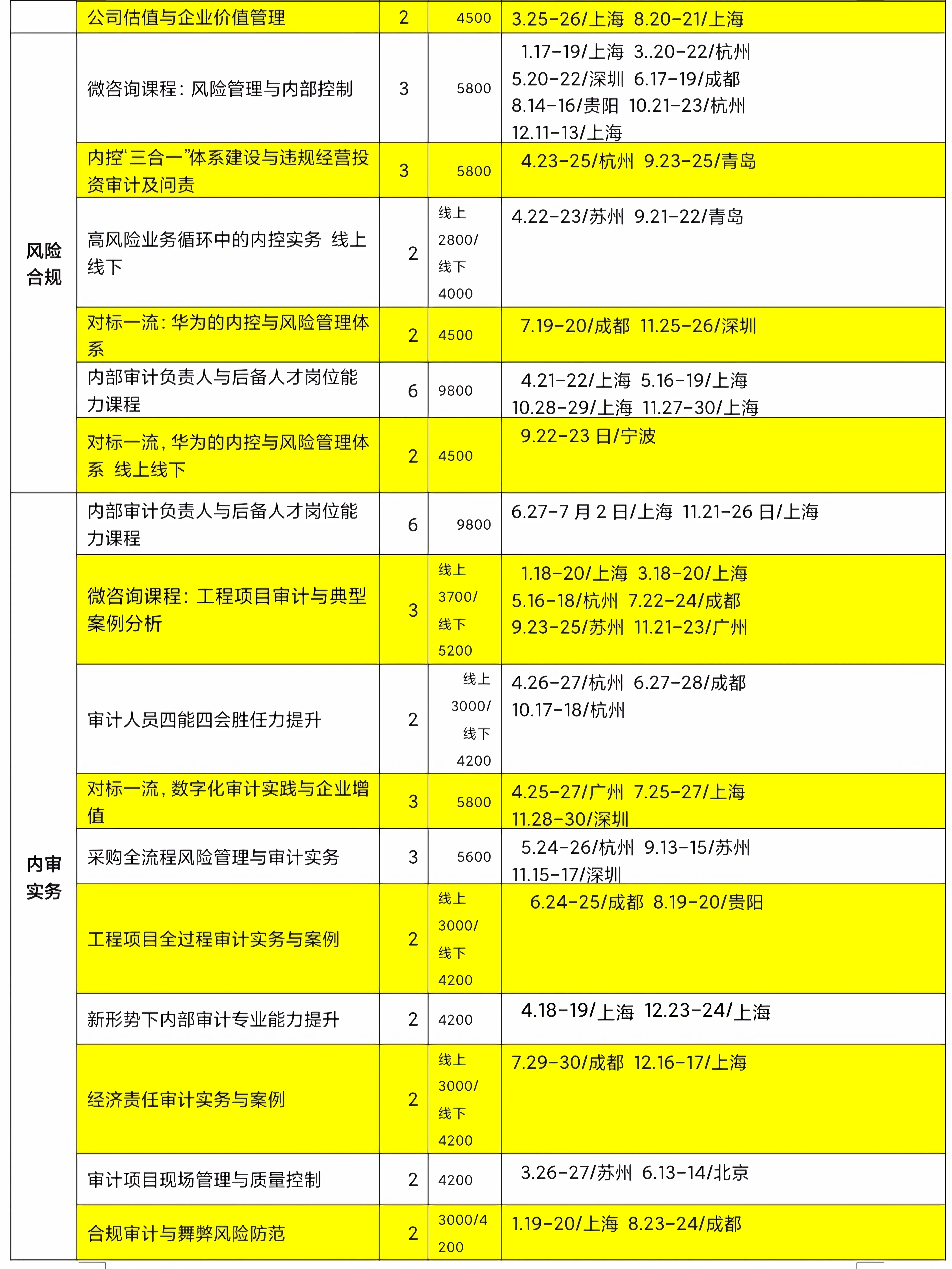 手机使用5g网络_5g服务手机用不了_手机服务用机是什么意思