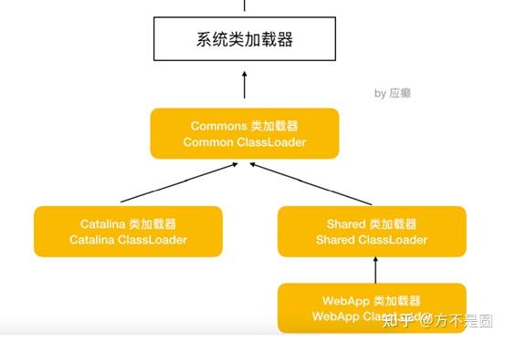 5g服务手机用不了_手机使用5g网络_手机服务用机是什么意思