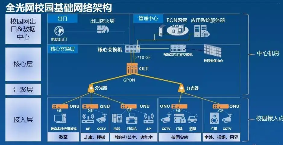 iqoo无法使用5g网络_网络无法使用什么原因_网络无法使用怎么解决