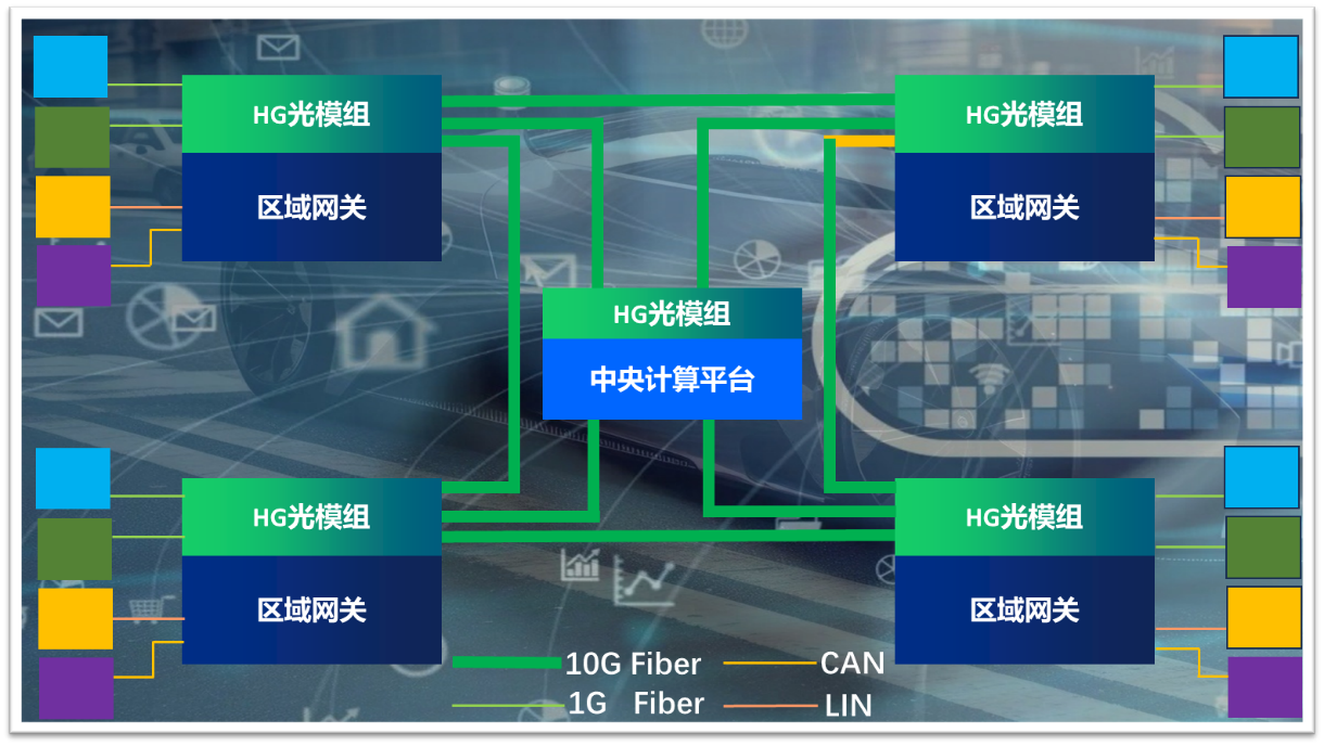 iqoo无法使用5g网络_网络无法使用怎么解决_网络无法使用什么原因