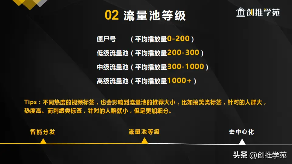 5G智能手机流量大揭秘：用不用到额外服务？